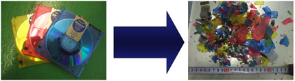 3.5Magneto-optical drives