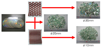 Size of waste material