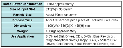 MS-100HD Specification