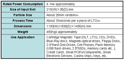 MS-100S Specification